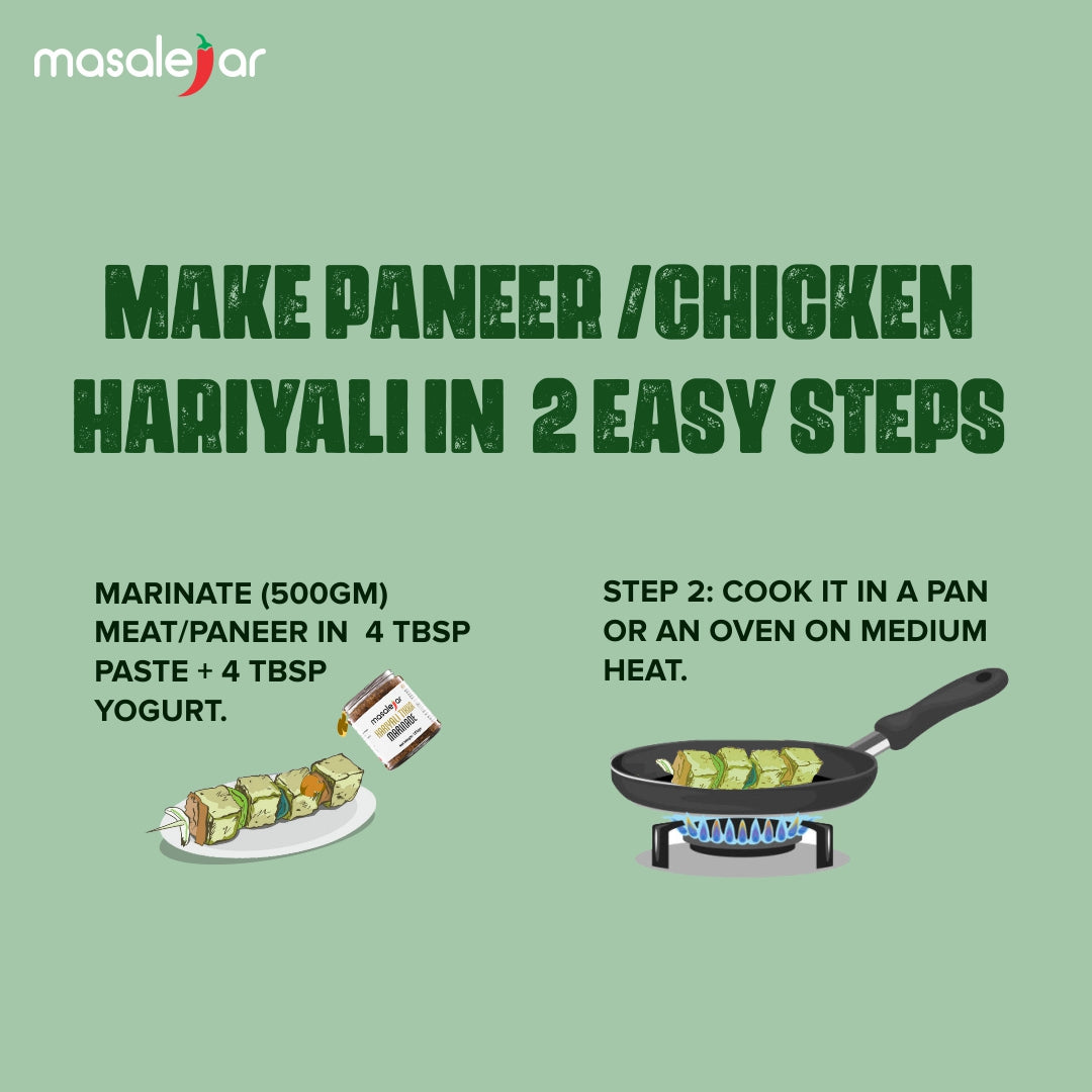 Masalejar Hariyali Tikka Marinade | Ready to Cook Spice Mix | Just Mix & Cook | Hariyali Tikka Masala | Chicken Masala | Paneer Masala | Pack of 1X200 Gram