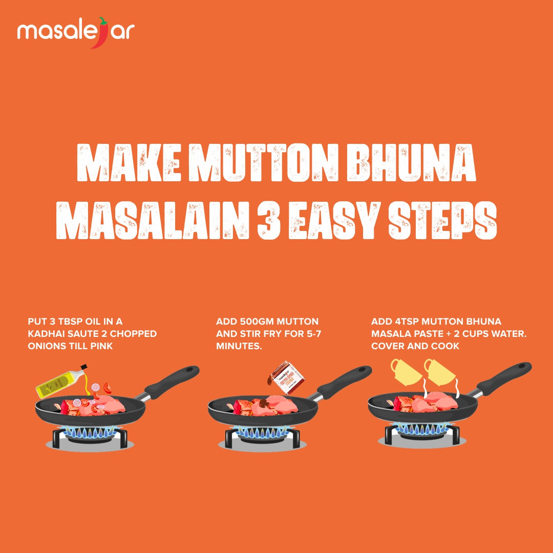 Masalejar Mutton Bhuna Masala 200gm | Ready to cook spice mix | Meat Masala | Bhuna Mutton Masala | Just Mix & Cook | No MSG | (Pack of 1X200gm)