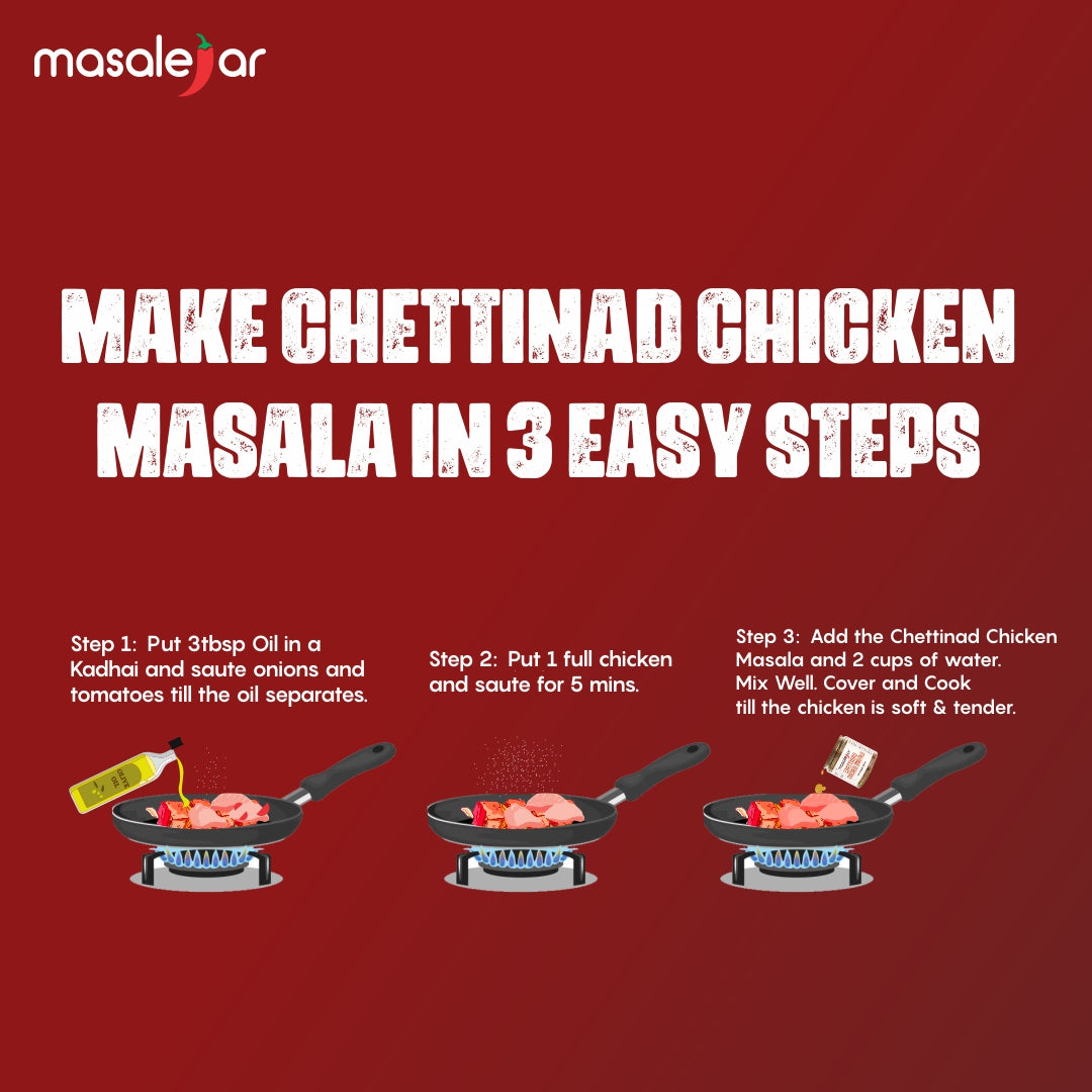 Masalejar Ready to Cook Chettinad Chicken Masala 200gm